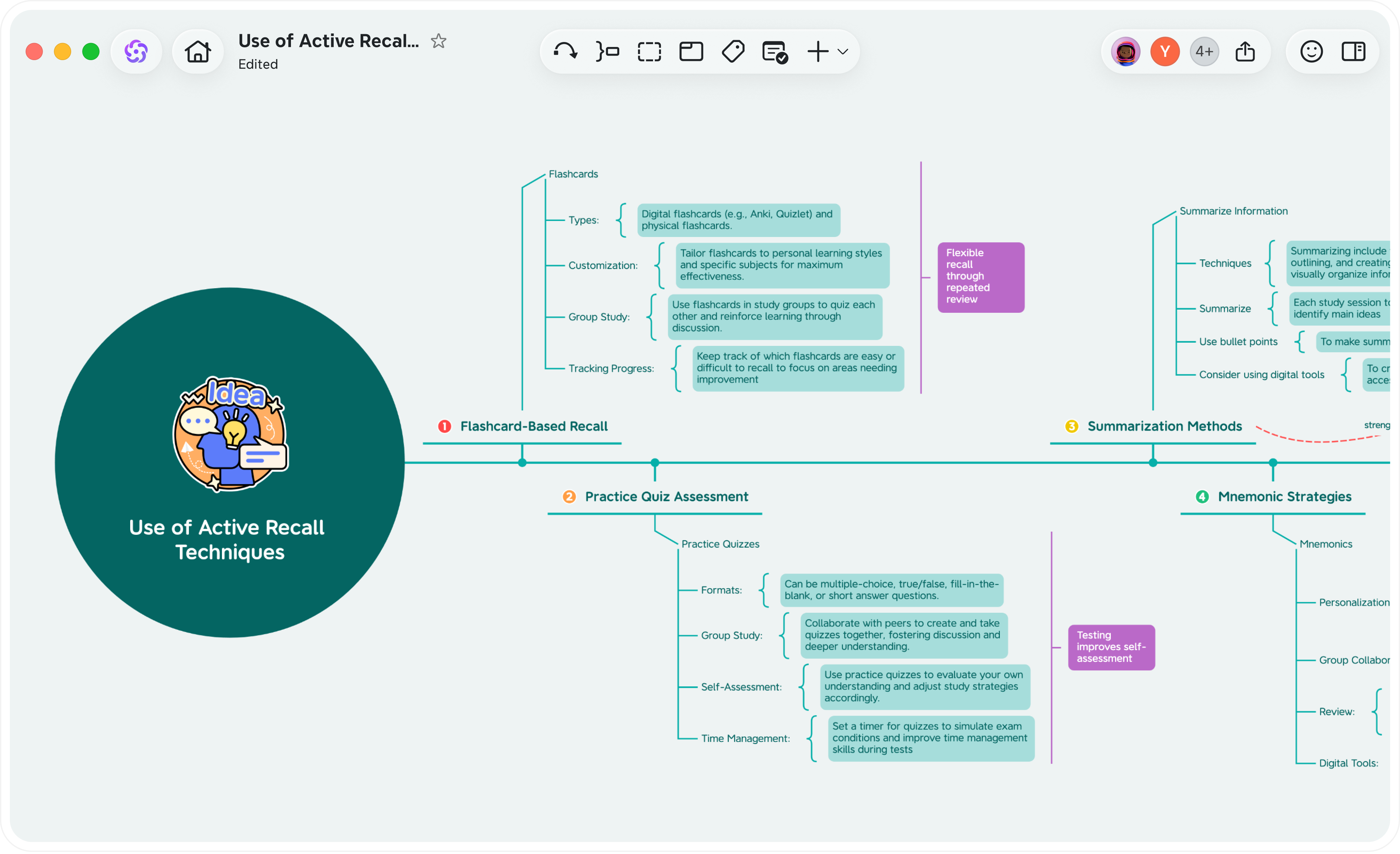 Active recall techniques, with flashcards, practice quizzes, summarization, and mnemonic strategies.